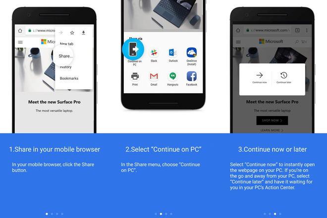 Microsoft giới thiệu tính năng kết nối và chia sẻ giữa máy tính Windows 10 với smartphone Android