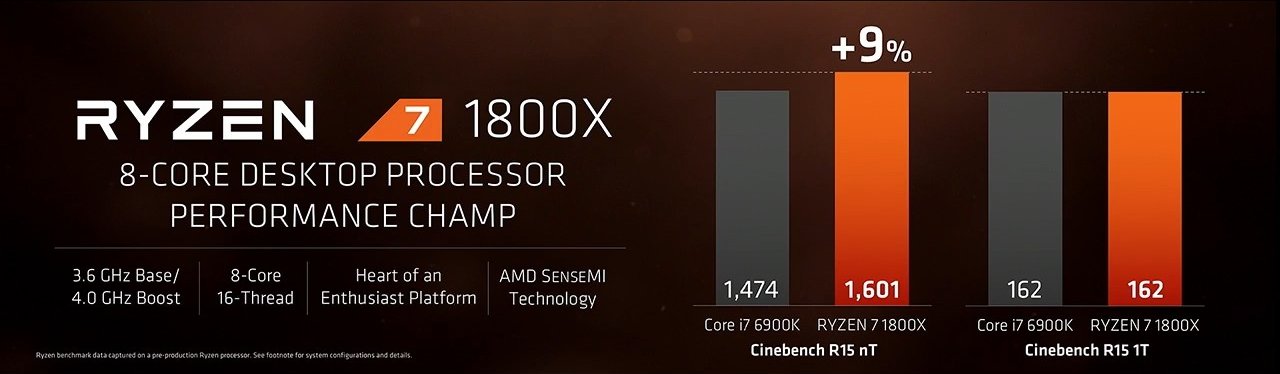 800