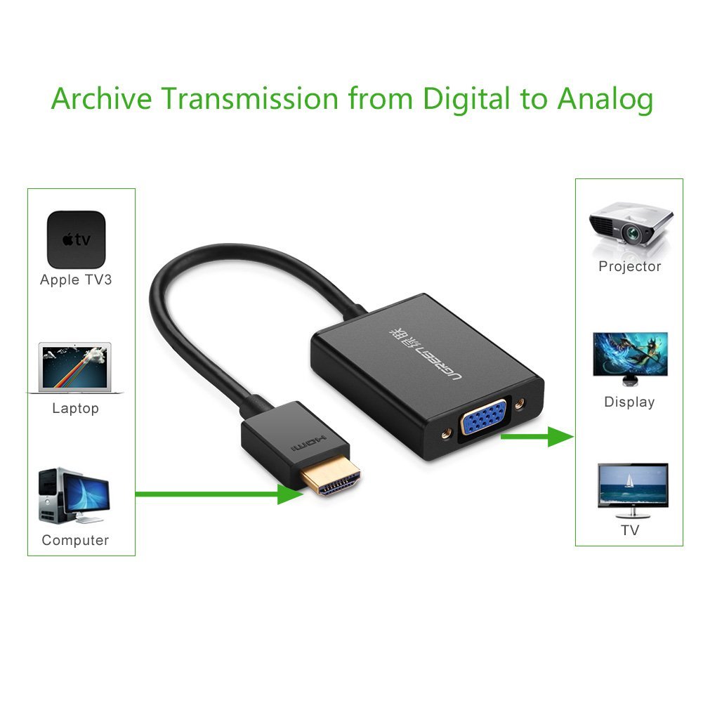 Ugreen_40233_4.jpg