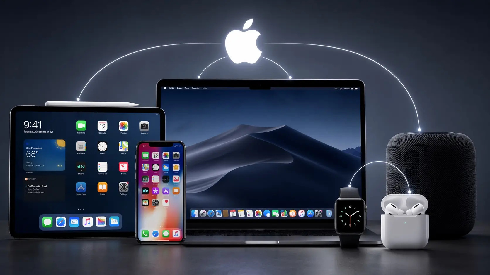 Giải mã sức mạnh hệ sinh thái Apple Giải mã sức mạnh hệ sinh thái Apple