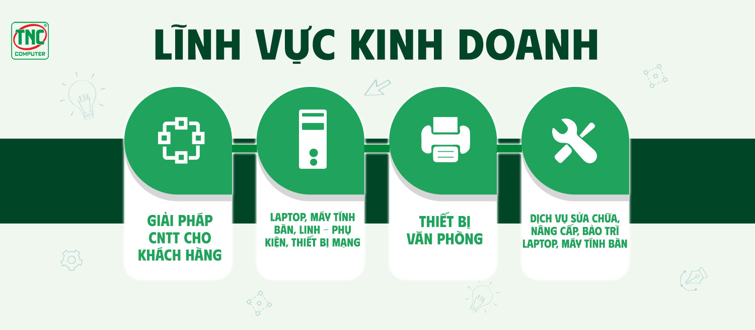 Lĩnh vực kinh doanh