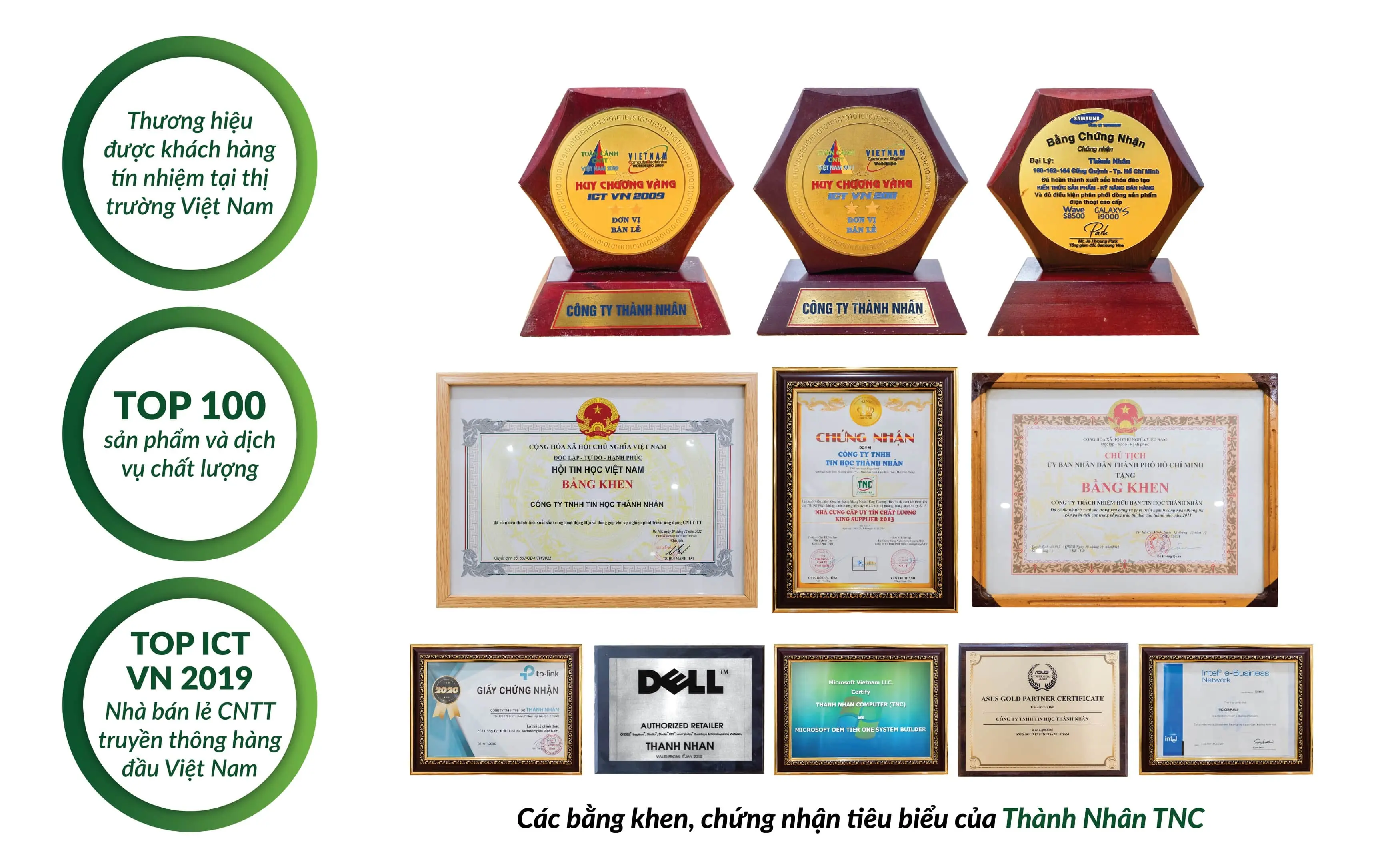 thanh tuu dat duoc
