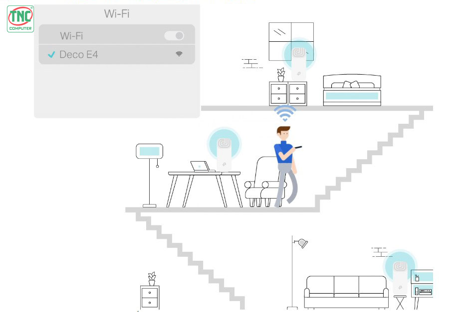 Access Point Aruba Instant On AP15 RW R2X06A (2033 Mbps/ Wifi 5/ 2.4/5 GHz) hỗ trợ công nghệ Mesh hiện đại