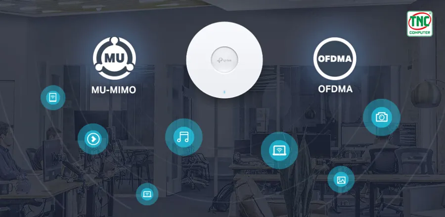 Access Point TP-Link EAP653 tích hợp công nghệ tối ưu hiệu quả trên nhiều thiết bị