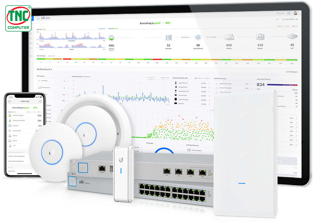 Access Point Unifi UAP-AC-M-PRO có khả năng quản lý qua phần mềm chuyên dụng