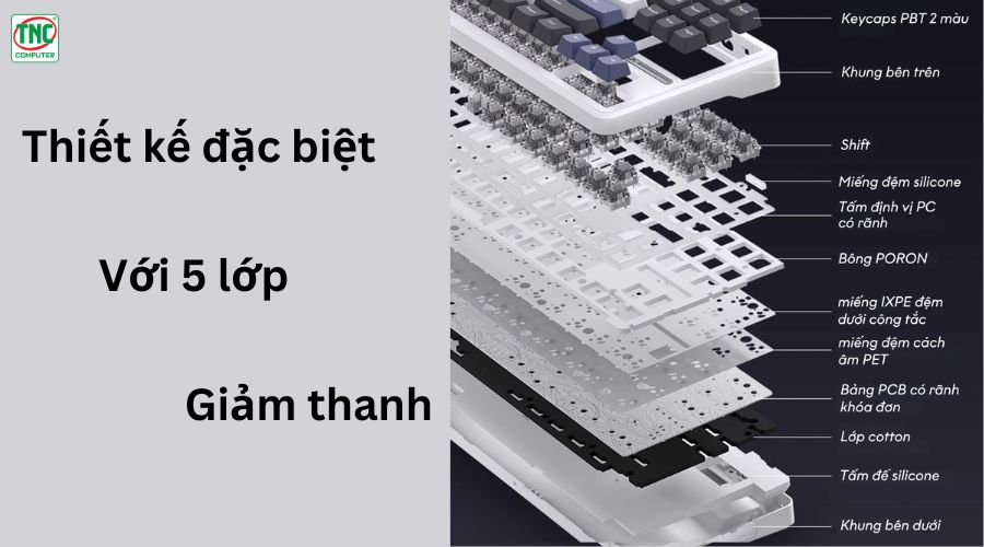 Bàn phím cơ Gaming có dây AULA F87 màu Đen, Trắng, Xanh Dương, Grey Wood V4 Switch	