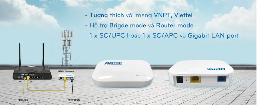 Bộ chuyển đổi quang điện GPON APTEK GP-C01Z có tốc độ truyền tải nhanh chóng