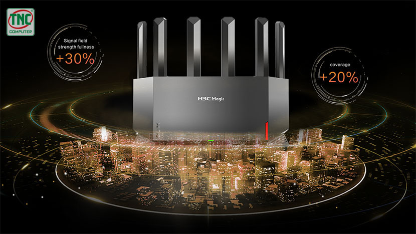 Bộ phát Wifi H3C Magic NX54 có thiết kế mới lạ, độc đáo