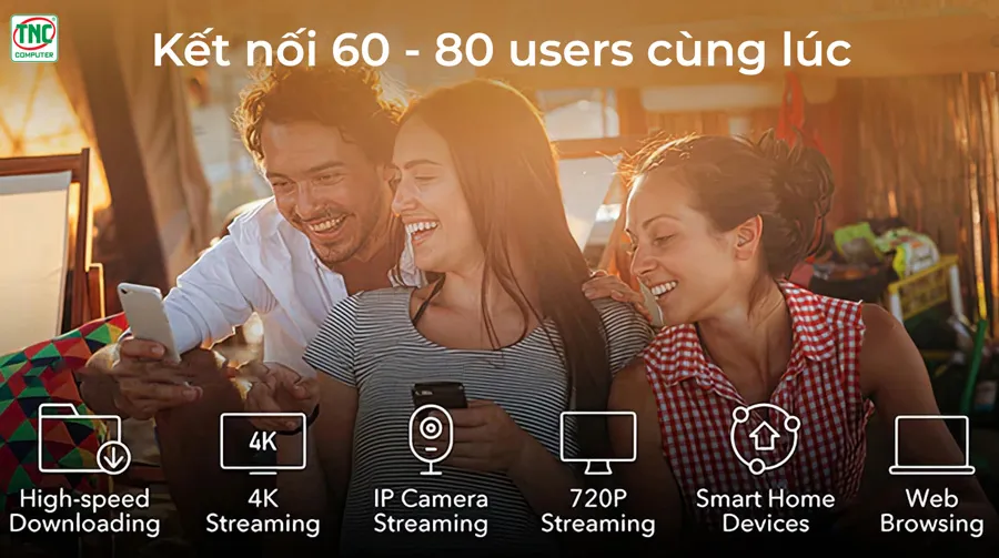 Bộ Phát Wifi Cudy WR3000S có tính kết nối đa dạng