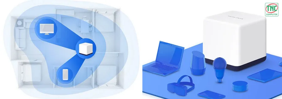 Bộ phát Wifi Mesh Mercusys H50G tích hợp công nghệ MU-MIMO & Beamforming