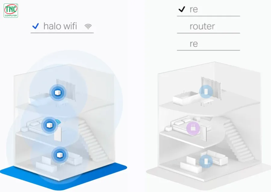 Bộ phát Wifi Mesh Mercusys H50G (1-pack) có tính năng chuyển vùng liền mạch, không giảm tín hiệu 
