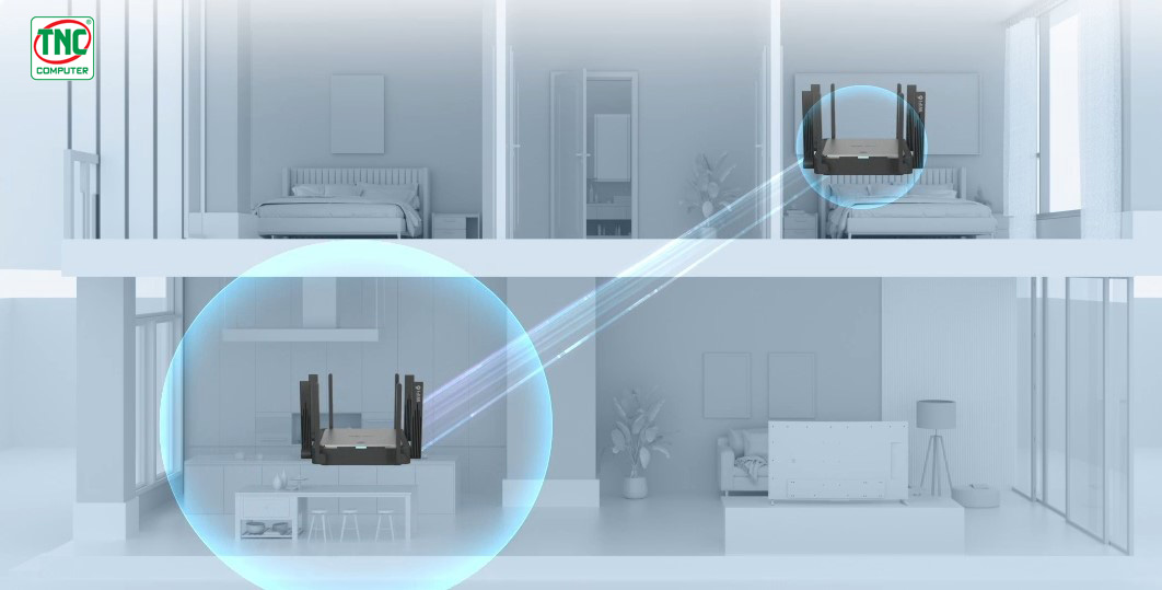 Bộ phát Wifi Ruijie Reyee RG-EW3200GX PRO tích hợp tính năng chuyển vùng liền mạch