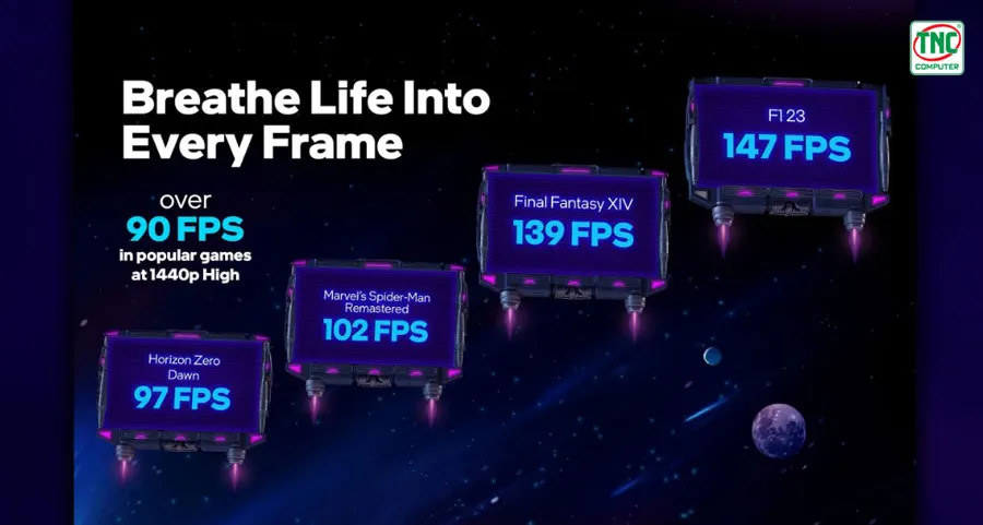 Card Màn Hình Sparkle Intel Arc A770 ROC OC Edition 16GB GDDR6 
