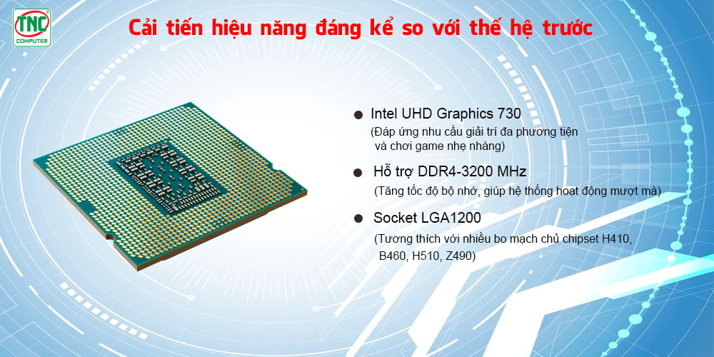 CPU tầm trung