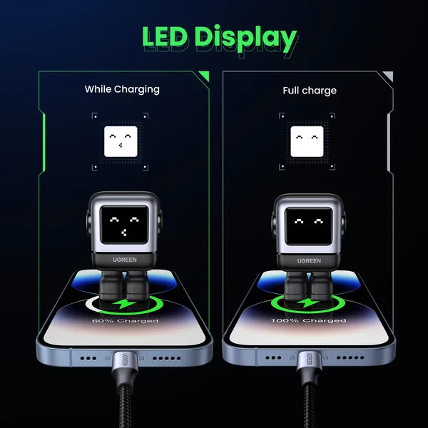 Ugreen 15550