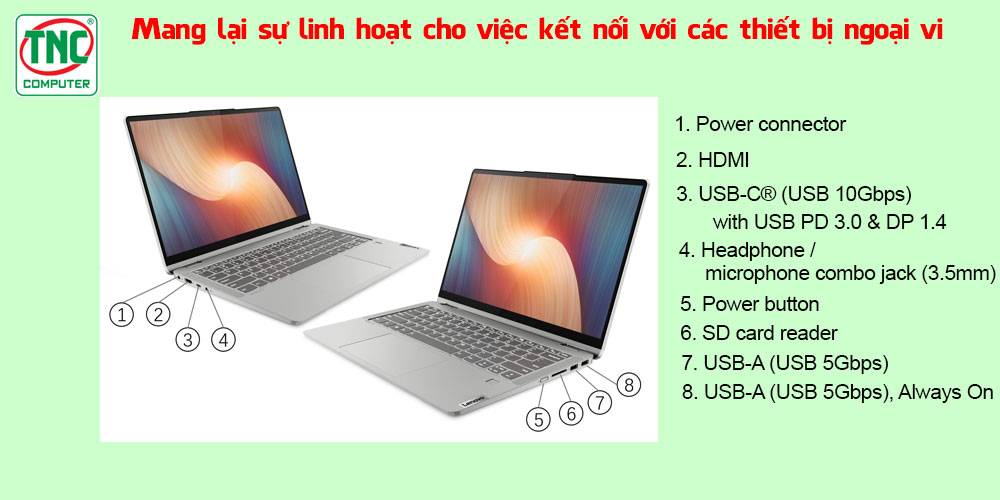 Lenovo IdeaPad Flex 5 14ALC7 R7 (82R900ECVN)