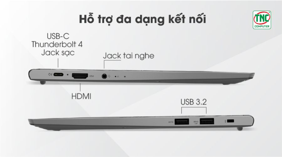 Laptop Lenovo ThinkBook 14s G2 ITL i5 115G7