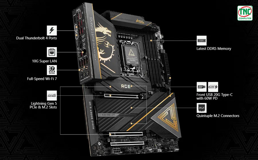 Mainboard MSI MEG Z890 ACE sở hữu cổng kết nối đa dạng