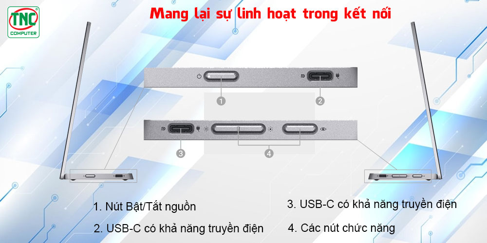 Màn hình USB-C