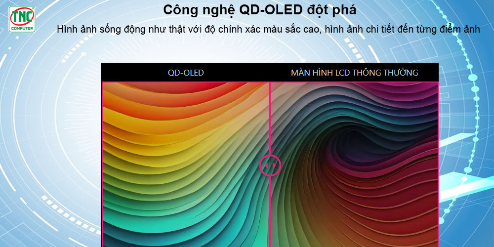 Màn hình QD-OLED