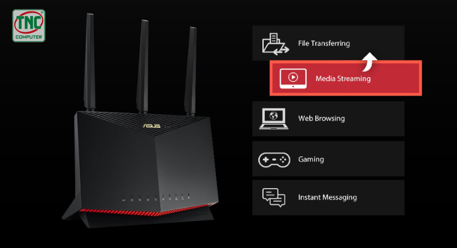 Router Asus RT-AX86 PRO sở hữu tính năng loại bỏ tắc gẽn hiện đại