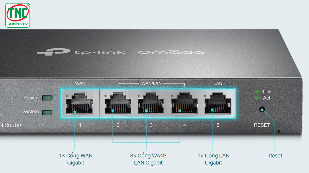 4 Cổng WAN Gigabit tối ưu