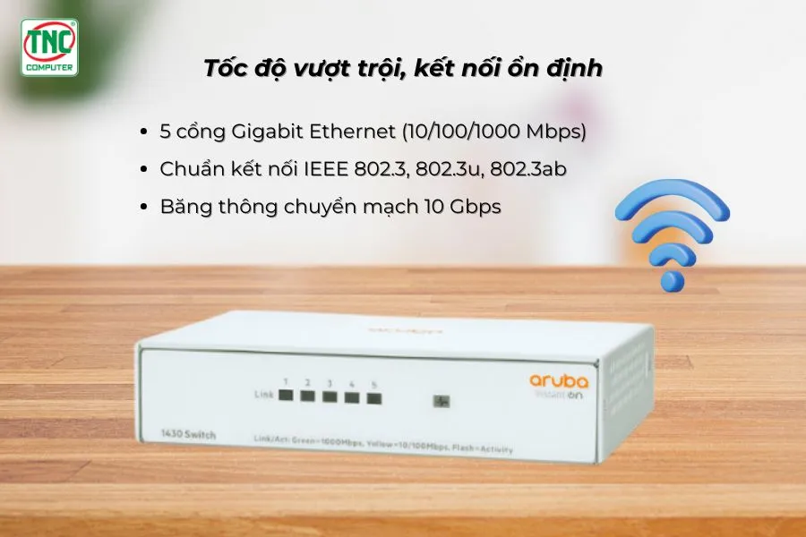 Switch Aruba Instant On 1430 5G Switch R8R44A có tốc độ truyền dữ liệu vượt trội