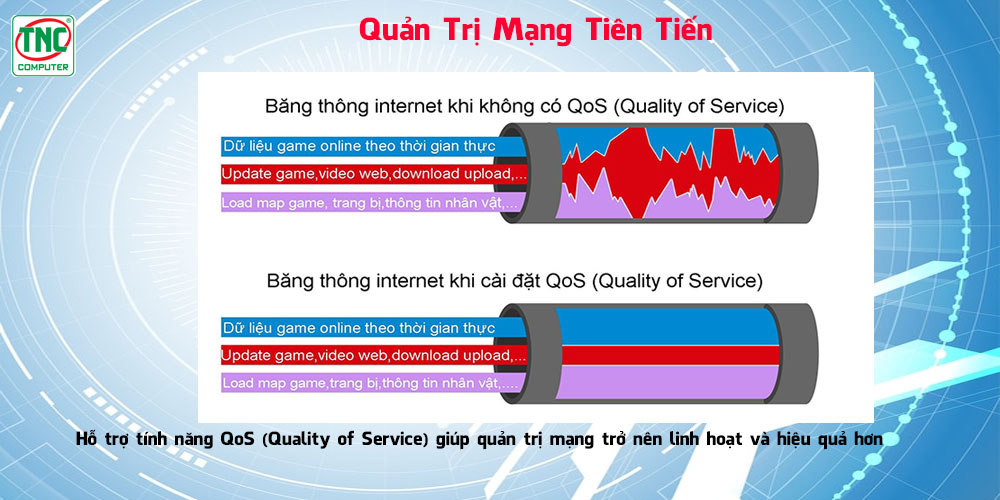 Switch unmanaged