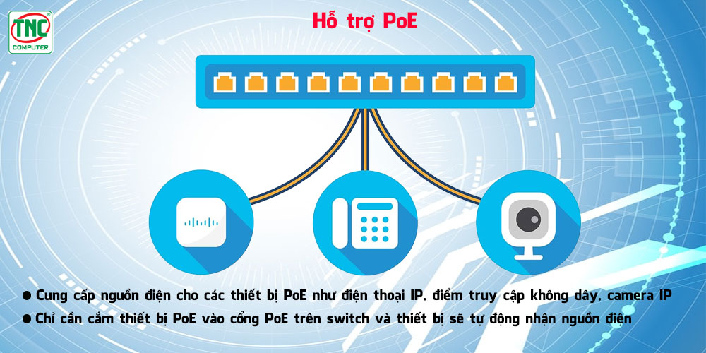 Switch công nghiệp Cisco