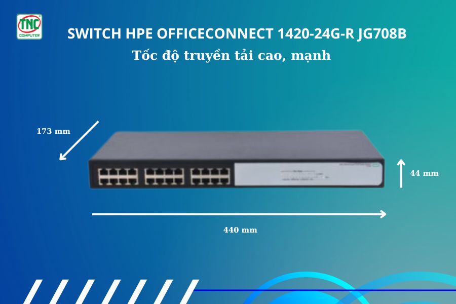 Switch HPE OfficeConnect 1420-24G-R JG708B có kích thước nhỏ gọn