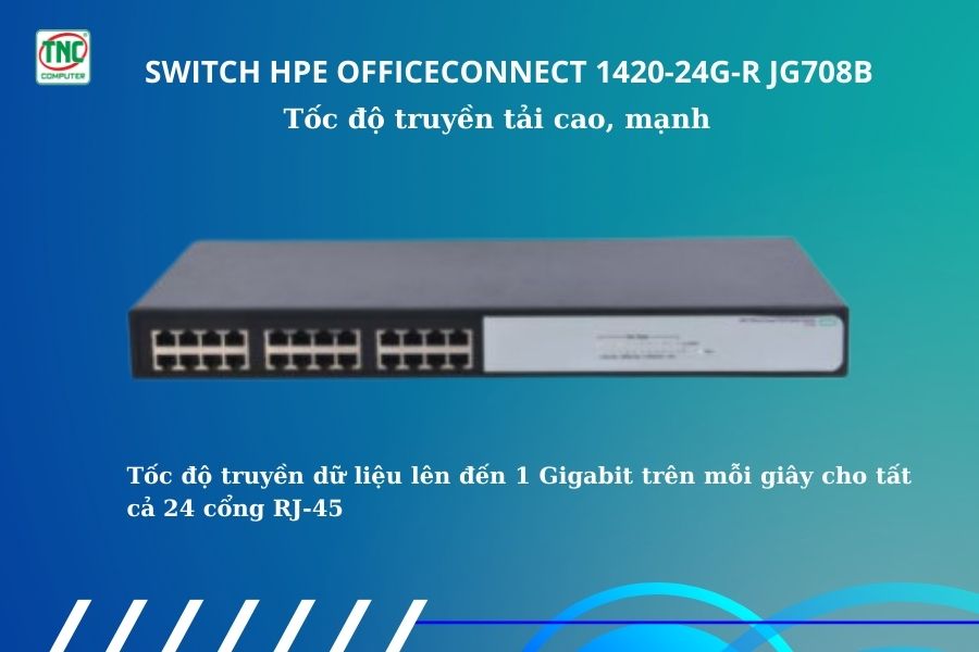 Switch HPE OfficeConnect 1420-24G-R JG708B có tốc độ truyền tải cao