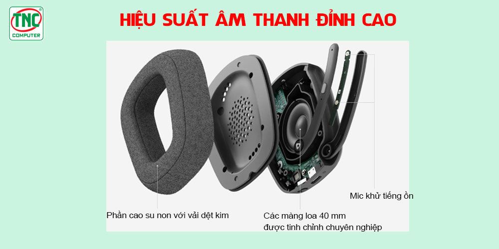 Tai nghe họp trực tuyến