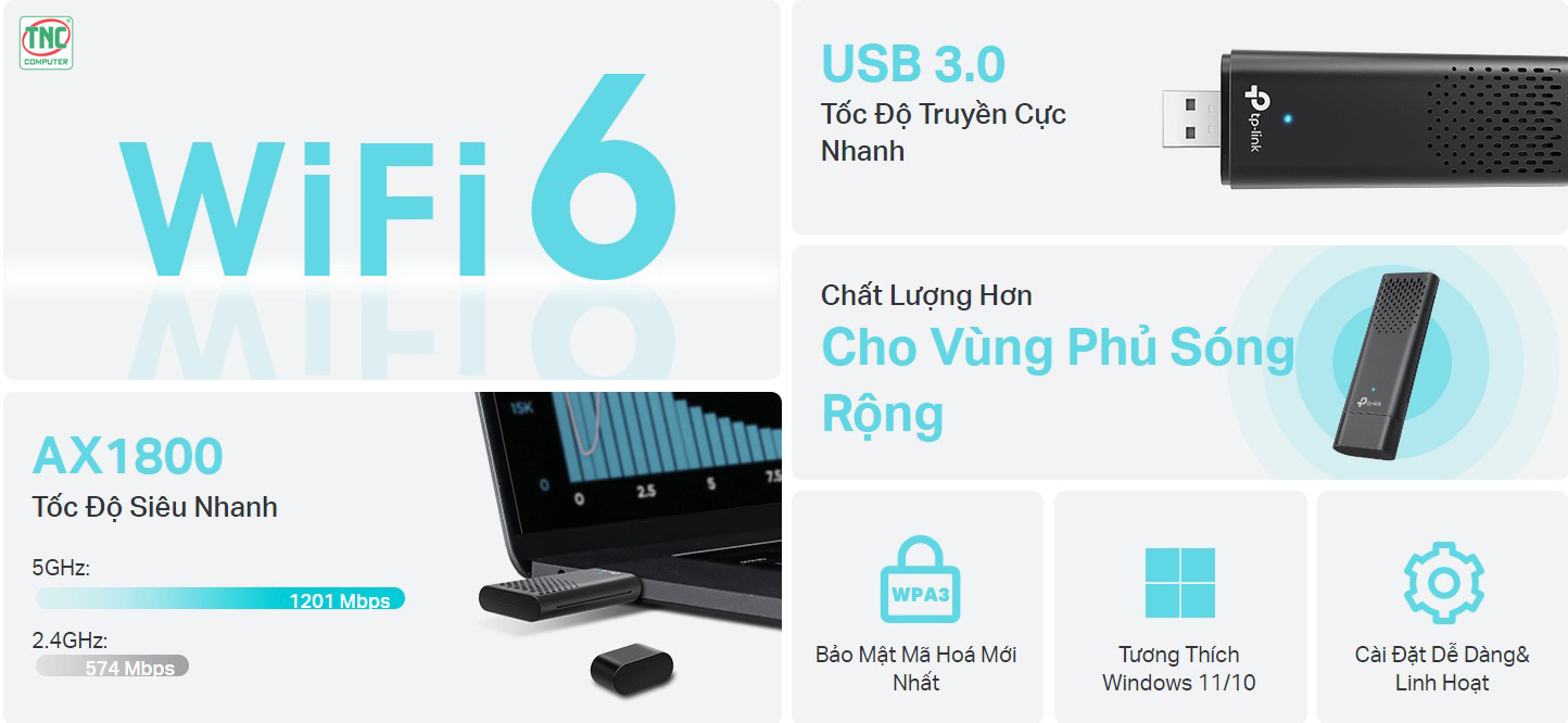 USB Wifi Archer TP-Link TX20U có hiệu năng hoạt động mạnh mẽ