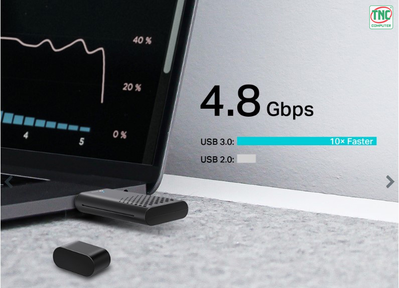 USB Wifi Archer TP-Link TX20U có tốc độ truyền dữ liệu vượt trội
