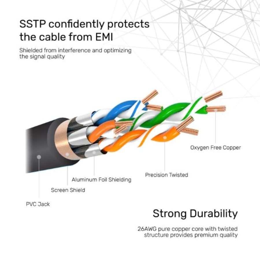 Cáp mạng bấm sẵn Cat7 SSTP dài 0.5m UNITEK C1808HBK