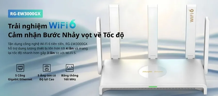 Bộ Phát Wifi AX3000 Ruijie EW3000GX