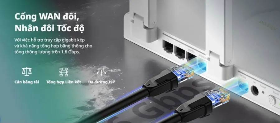 Bộ Phát Wifi AX3000 Ruijie EW3000GX hỗ trợ công nghệ WiFi 6