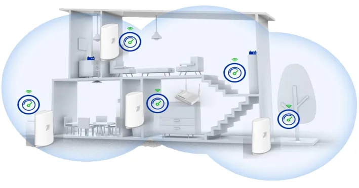 Bộ phát Wifi Mesh AX3000 Totolink X30 SE tích hợp công nghệ Mesh