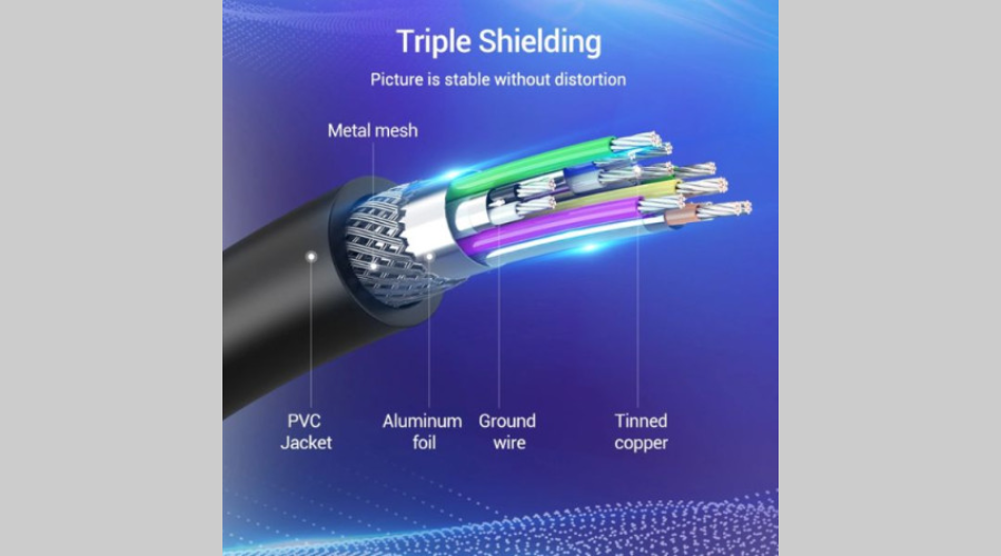 Cáp sử dụng chất liệu nhựa PVC và ABS chất lượng cao