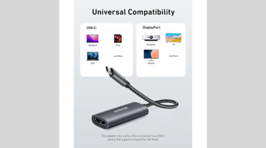 Cáp tương thích với nhiều thiết bị sử dụng USB-C