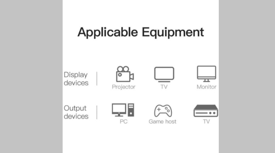 Cáp được trang bị cổng HDMI và DVI tiêu chuẩn
