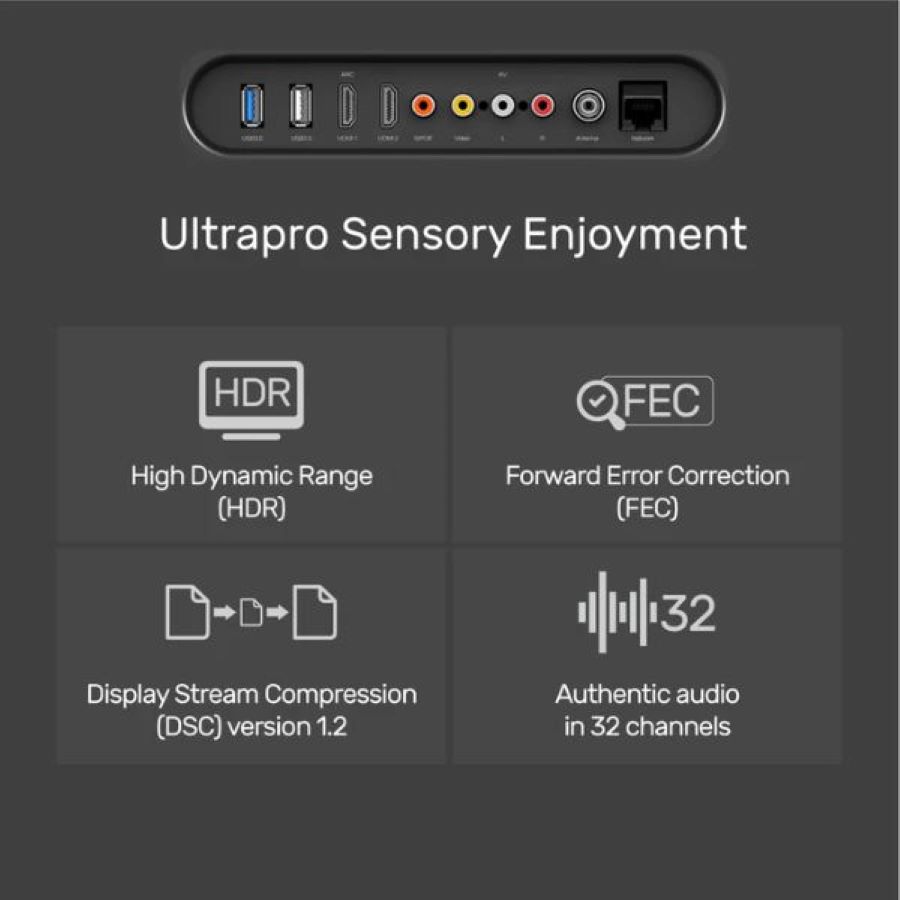 Cáp Displayport 1.4  Active Optical UNITEK C1616GY