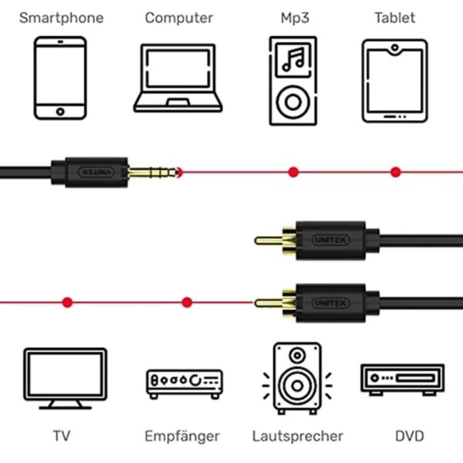 Cáp loa 3.5mm sang 2 đầu RCA UNITEK C9027K