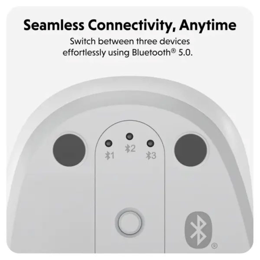 Chuột Bluetooth 5.0 HYPER HYPERSPACE HS2100GL White