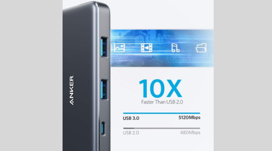 Hub có khả năng xuất hình ảnh 4K@30Hz