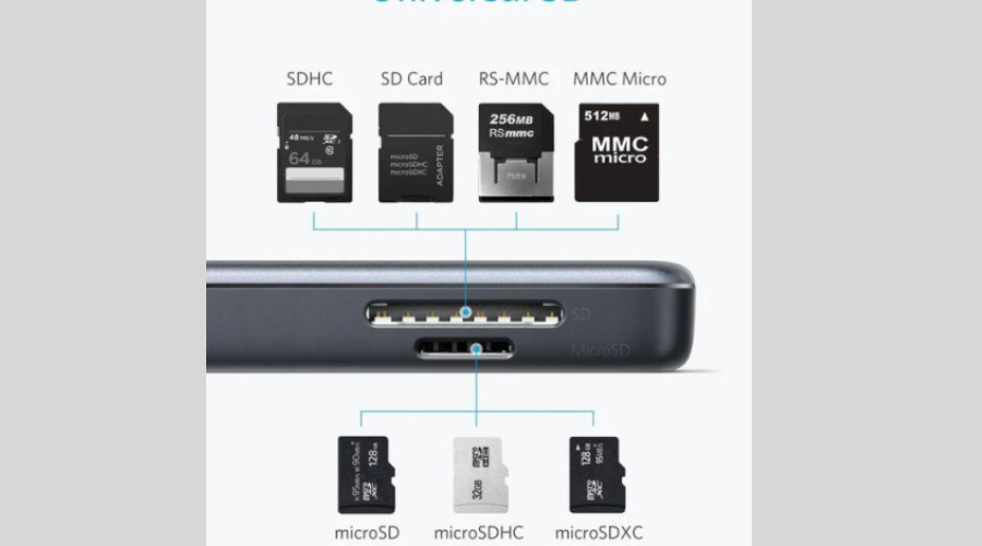 Hub tương thích với mọi hệ điều hành