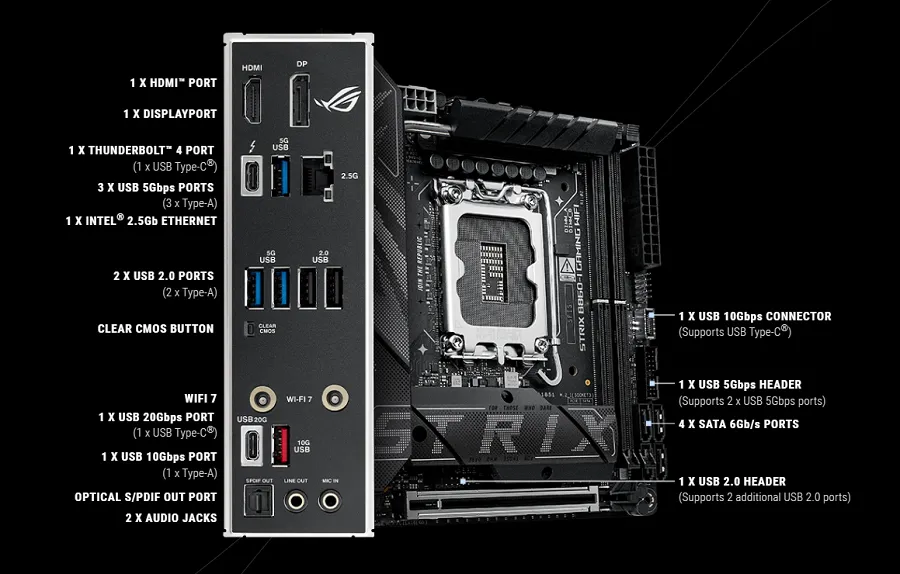Mainboard Asus ROG STRIX B860-I GAMING WIFI sở hữu cổng kết nối đa dạng