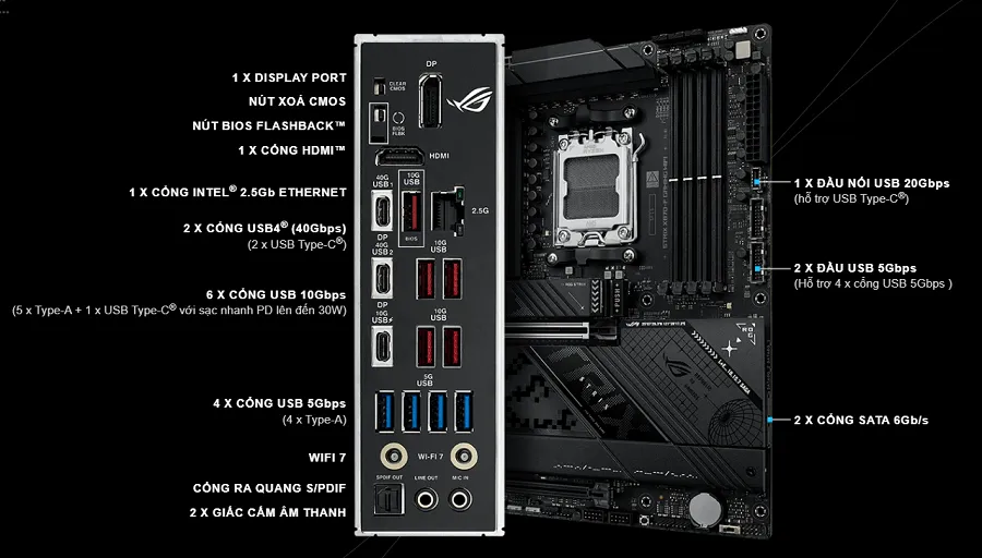 Mainboard ASUS ROG Strix X870-F Gaming Wifi (4 x DDR5/ 256 GB/ AM5/ Micro ATX)	