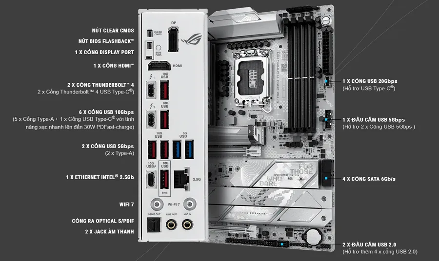 Mainboard Asus ROG STRIX Z890-A GAMING WIFI sở hữu cổng kết nối đa dạng