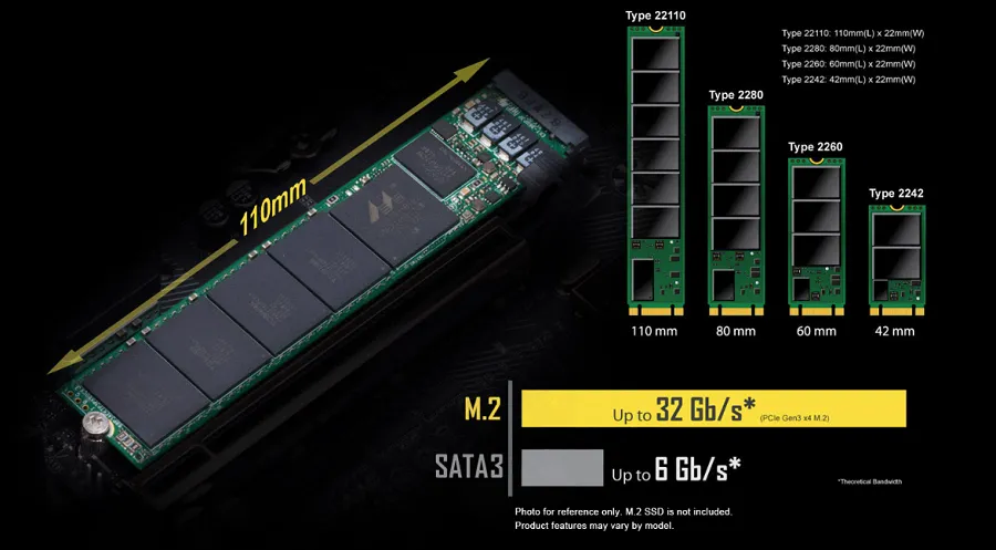 Mainboard Gigabyte B450M DS3H V3 có hiệu năng mạnh mẽ